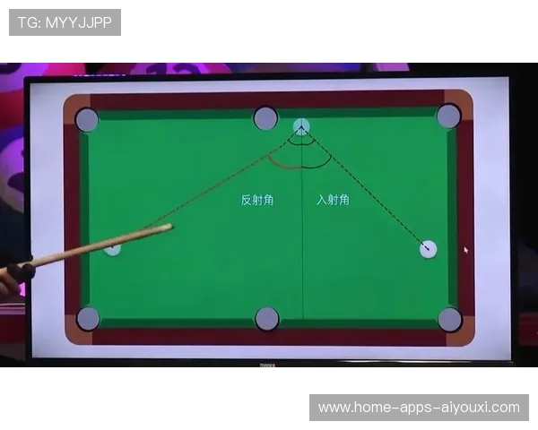 台球母球停点与角度训练：提升技巧的秘密武器