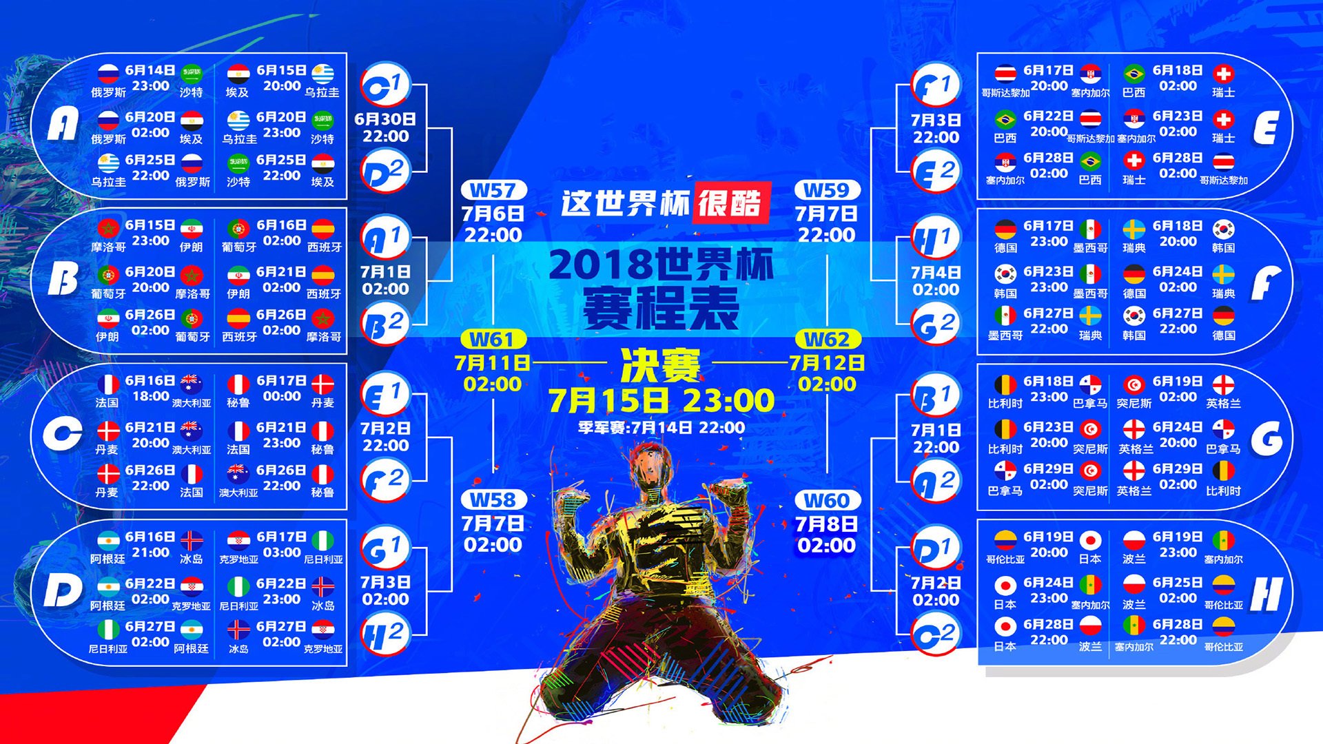 斯诺克世锦赛最新：马克·塞尔比凭借一杆142分反超吴宜泽。，斯诺克世锦赛决赛塞尔比墨菲